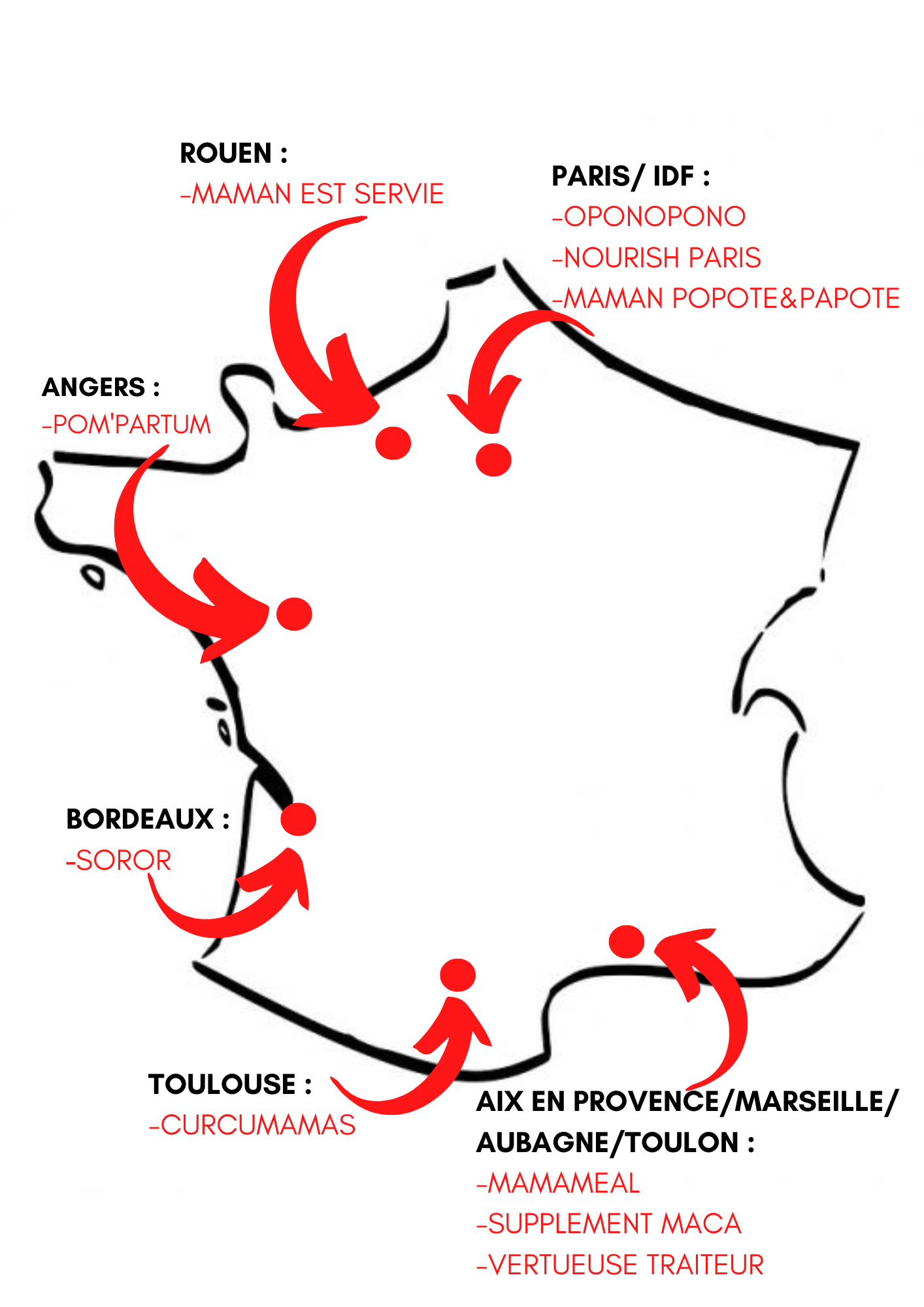 Liste des livraisons de repas post-partum en France