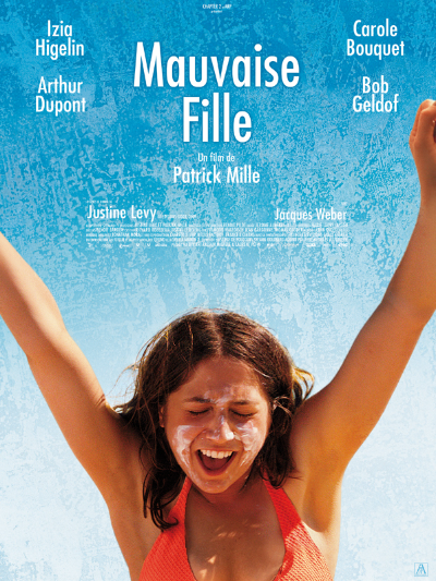 Mauvaise fille de Patrick Mille