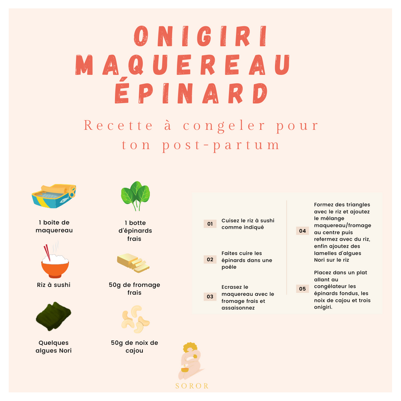 3 recettes spéciales post-partum - à congeler ou à se faire apporterLes  Louves