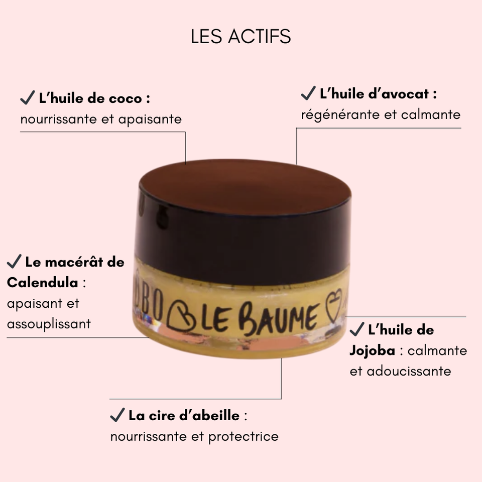 Baume Vulve Baûbo : les actifs