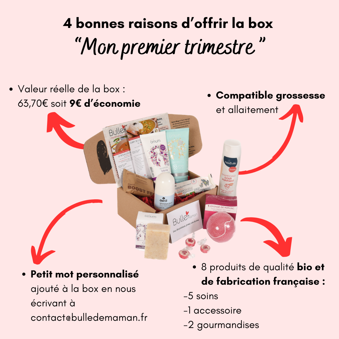 Pourquoi acheter le coffret premier trimestre - Bulle de maman