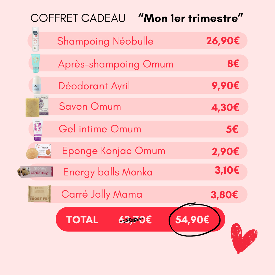 Remise coffret beauté grossesse - Bulle de maman