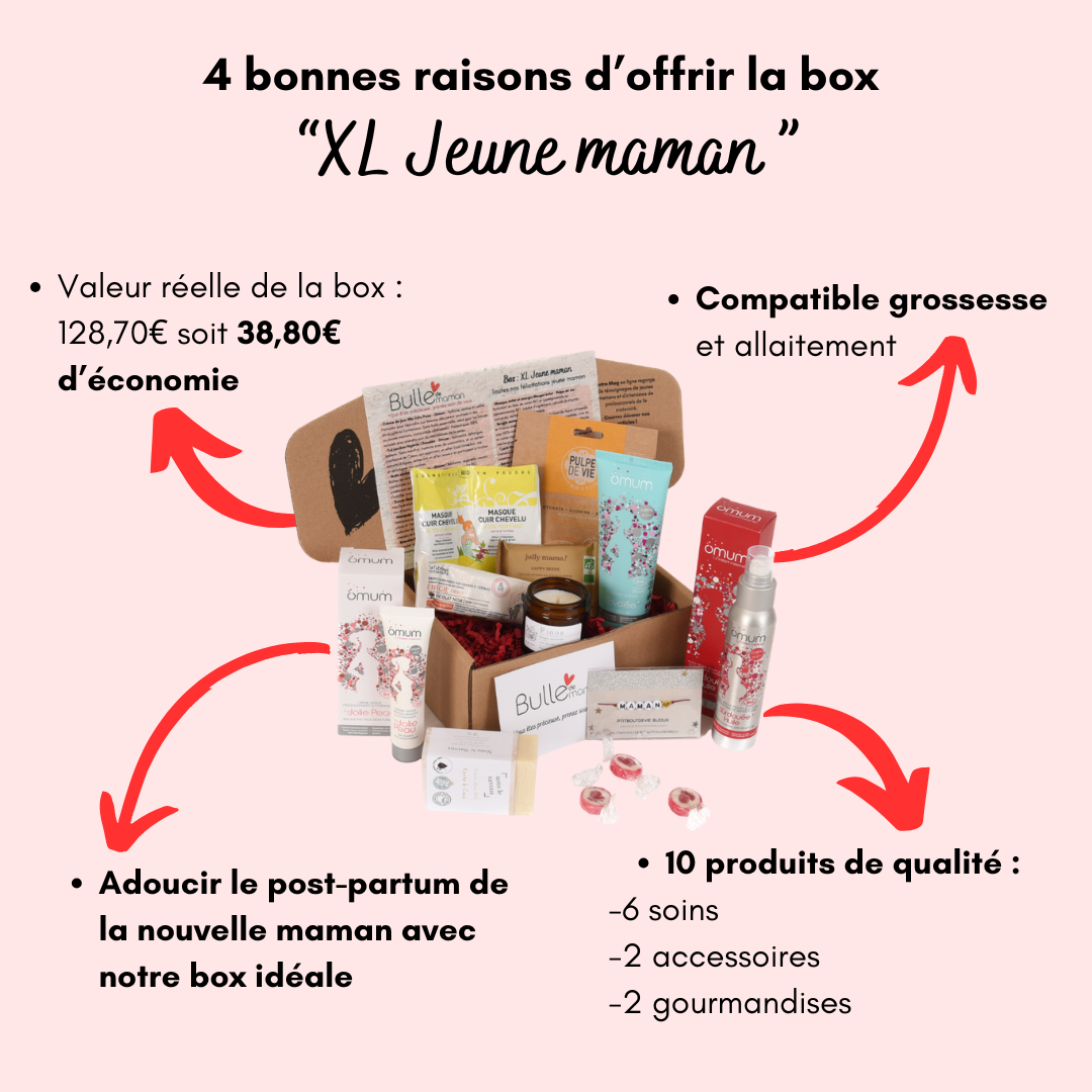 4 raisons d'offrir le coffret cadeau XL jeune maman