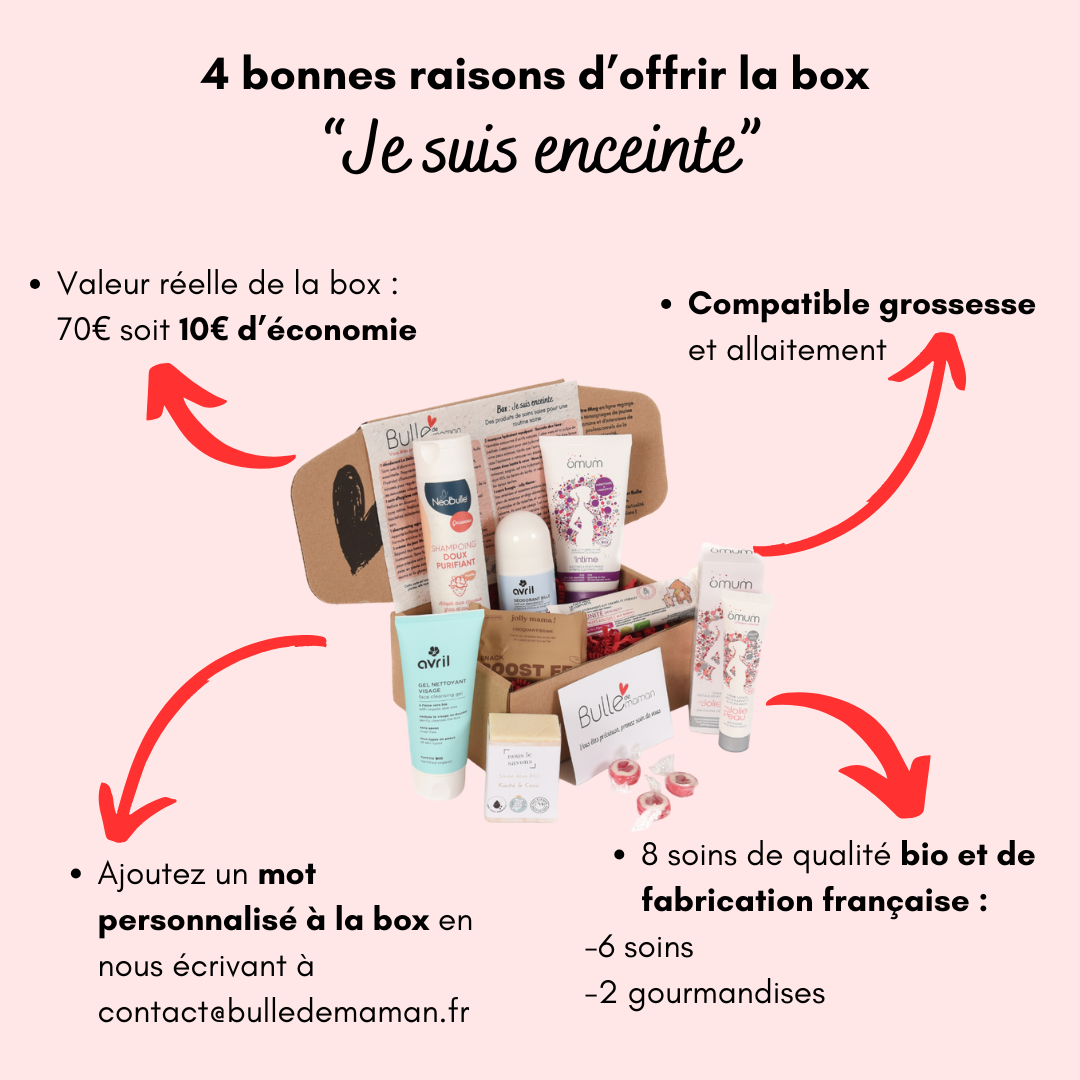 Commander le coffret 