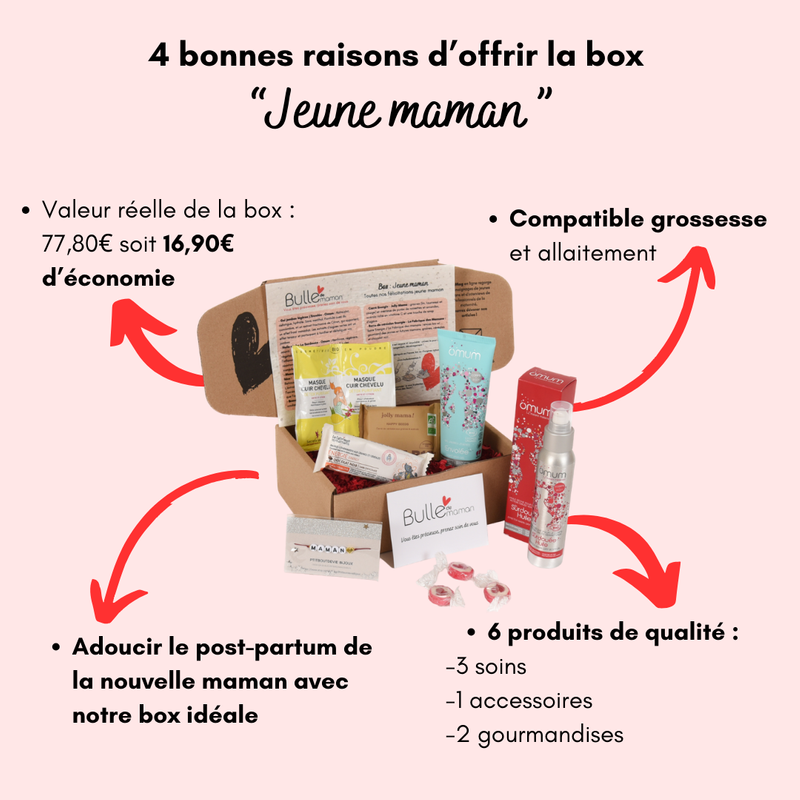 4 bonnes raisons d'offrir coffret cadeau jeune maman - Bulle de maman
