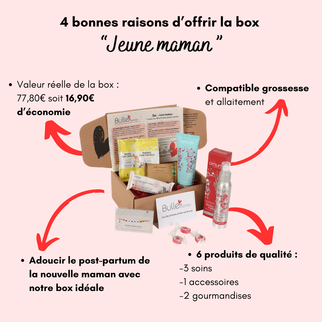 4 bonnes raisons d'offrir coffret cadeau jeune maman - Bulle de maman