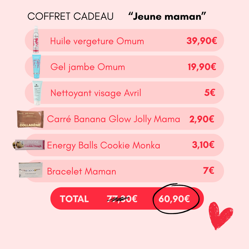 Valeur réelle box jeune maman - Bulle de maman