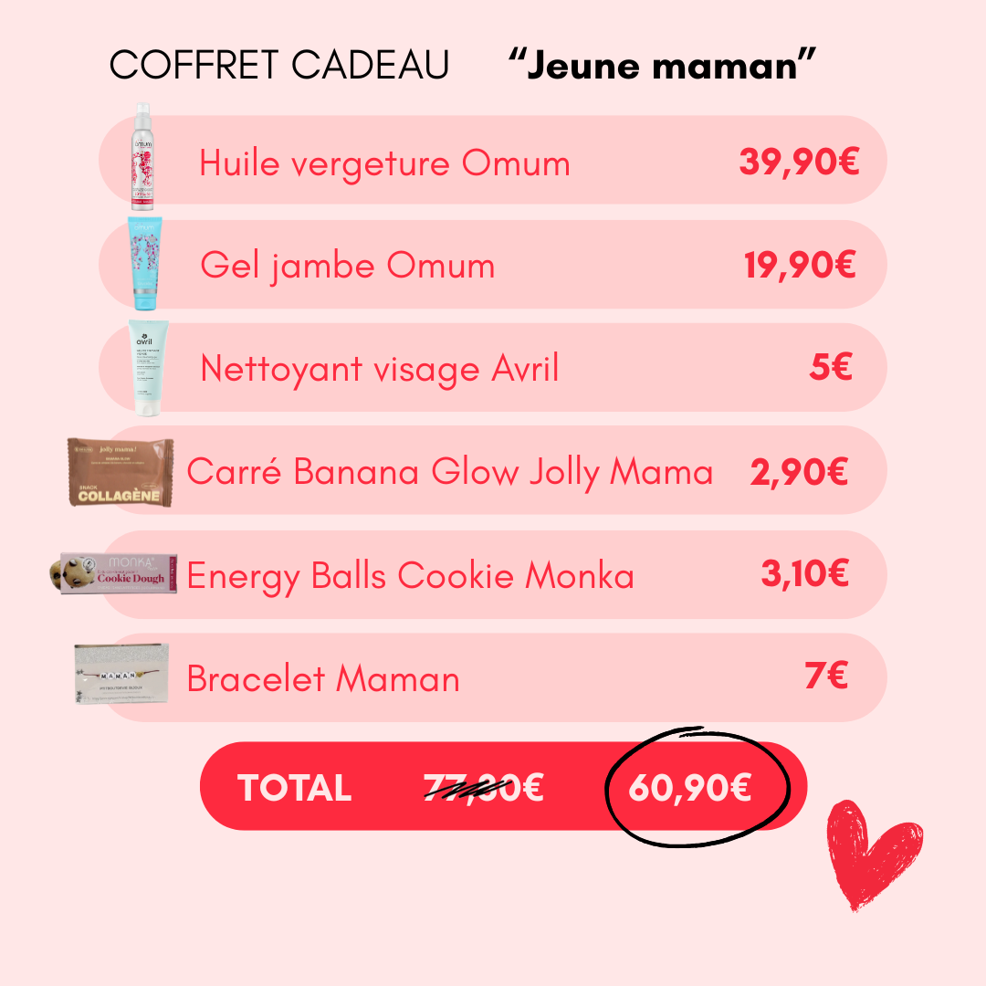 Valeur réelle box jeune maman - Bulle de maman